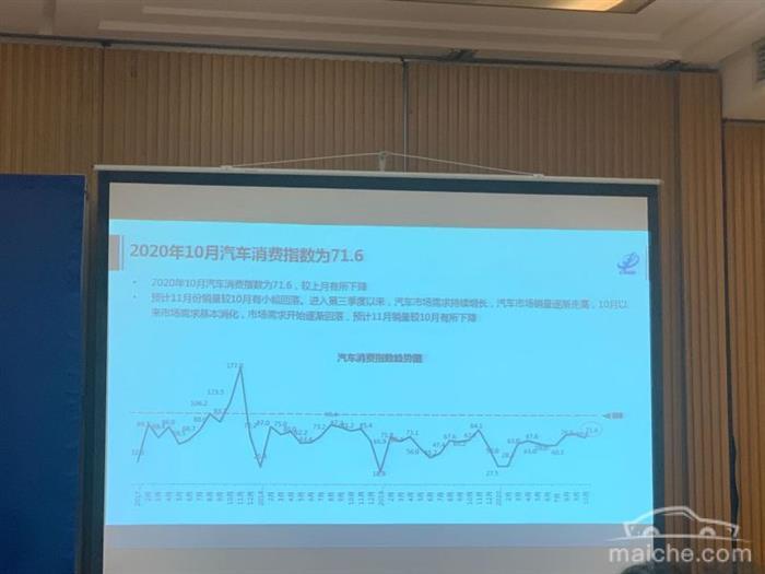 銷量，10月汽車銷量