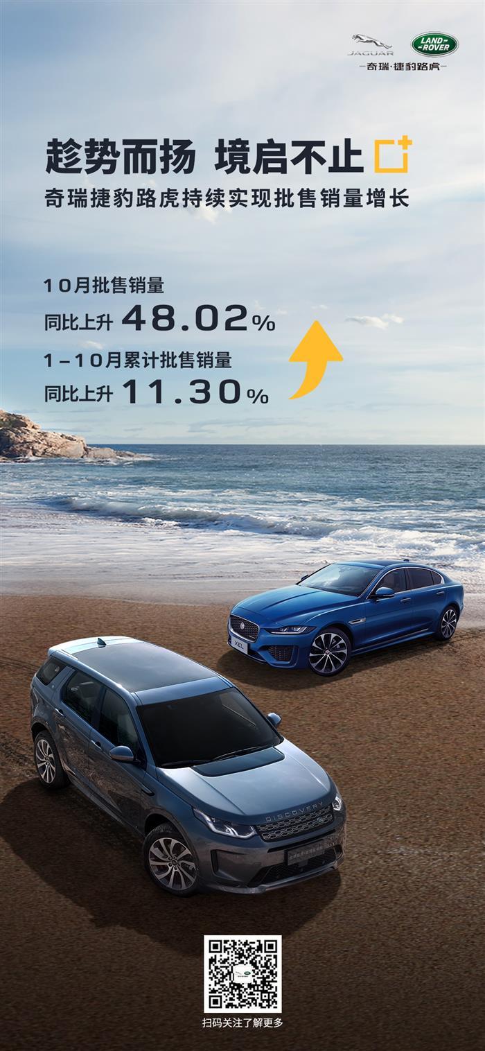 銷量，奇瑞捷豹路虎，奇瑞捷豹路虎,10月汽車銷量