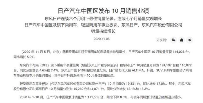 SUV，銷量，軒逸，東風(fēng)日產(chǎn)，東風(fēng)日產(chǎn)10月汽車銷量