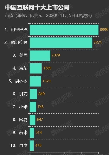 銷量，蔚來(lái)，新能源汽車(chē),汽車(chē)銷量,特斯拉