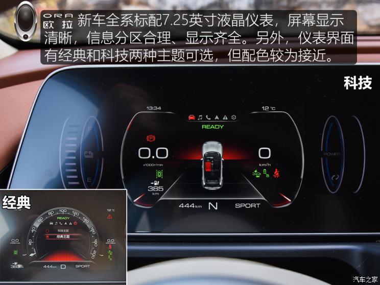 长城汽车 欧拉好猫 2021款 500km长续航 波塞冬版