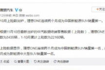 理想汽车：理想ONE连续两个月成为中国新能源SUV销量第一