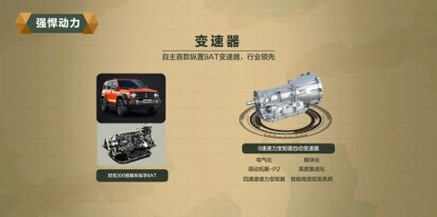 长城汽车,长城汽车,坦克平台 长城汽车,长城汽车,坦克平台