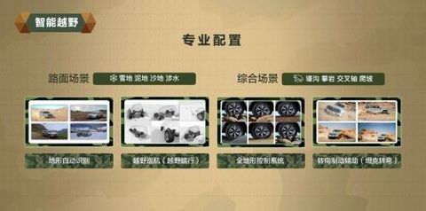 长城汽车,长城汽车,坦克平台 长城汽车,长城汽车,坦克平台