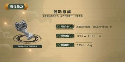 长城汽车,长城汽车,坦克平台 长城汽车,长城汽车,坦克平台