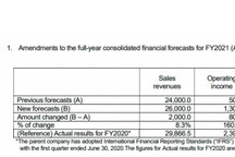 丰田章男“喊话”特斯拉 底气十足还是技不如人？