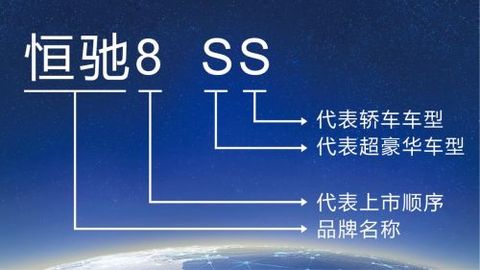 恒大恒驰 恒大恒驰