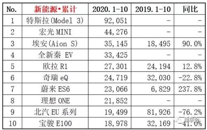 天博·体育(中国)官方网站-登录入口