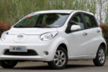 工信部左世全：我国新能源汽车进入加速发展阶段