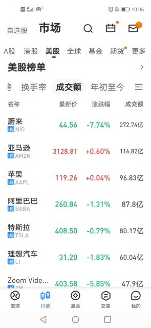 蔚來(lái)
