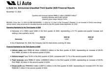 理想汽车首份季报实现非GAAP盈利 股价盘前涨15%