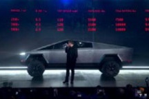 德州超级工厂建设加速 特斯拉开始招聘人力资源经理及工程师