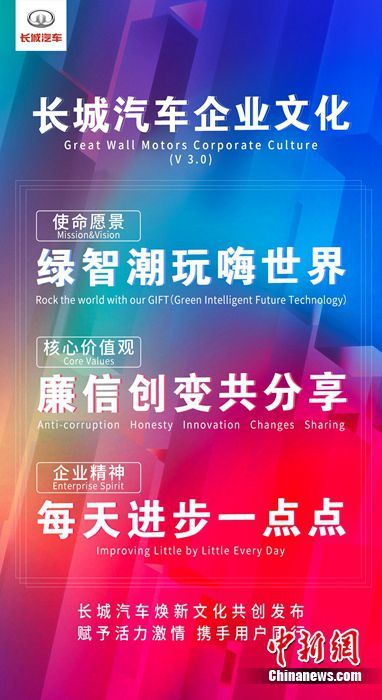 以绿智 共潮玩 长城汽车焕新文化共创发布