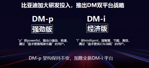 比亞迪