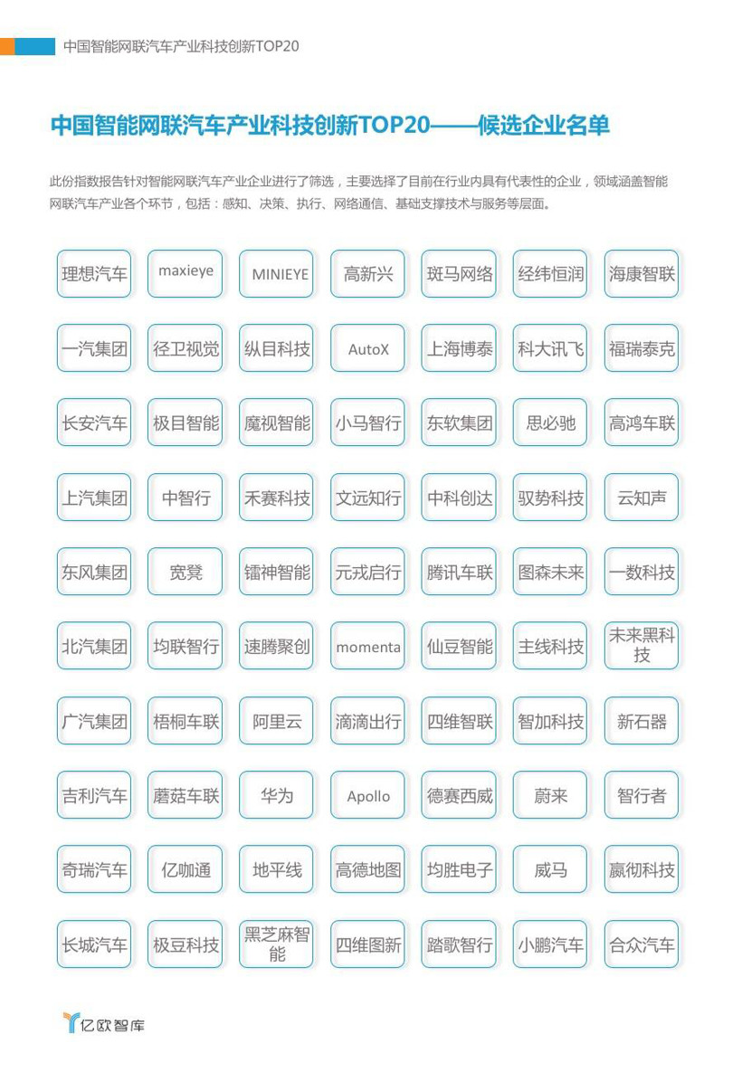 展望新十年：《2020中國智能網(wǎng)聯(lián)汽車產(chǎn)業(yè)科技創(chuàng)新TOP20》