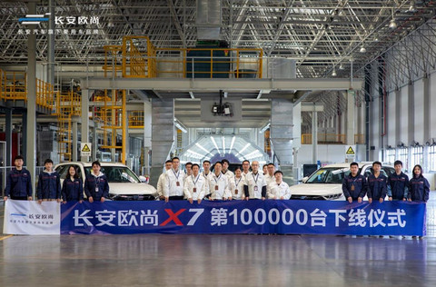 SUV,销量 SUV,销量