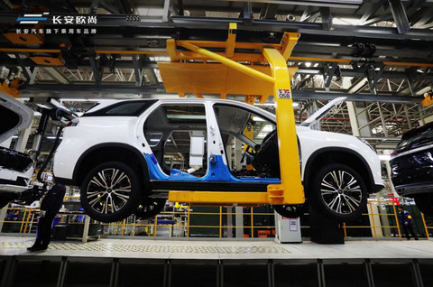 SUV,销量 SUV,销量