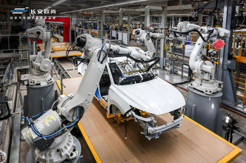 SUV,销量 SUV,销量