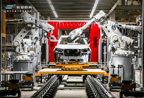 SUV,销量 SUV,销量