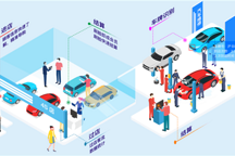 中国式4S店如何摆脱“中年危机”？