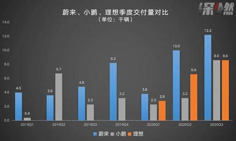 制图 / 深燃