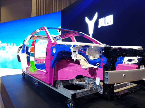 SUV SUV