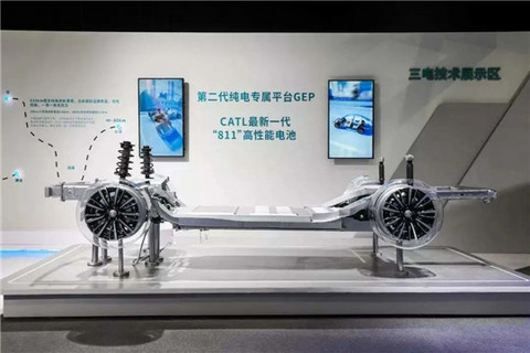 SUV,自主品牌 SUV,自主品牌