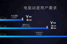 岚图技术日「放大招」：不怕与宝马竞争