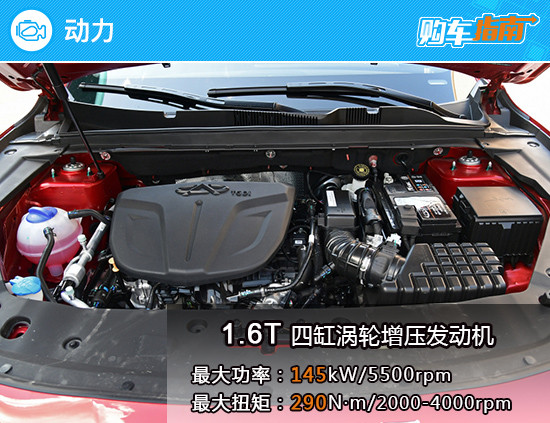 捷途X70PLUS購車指南