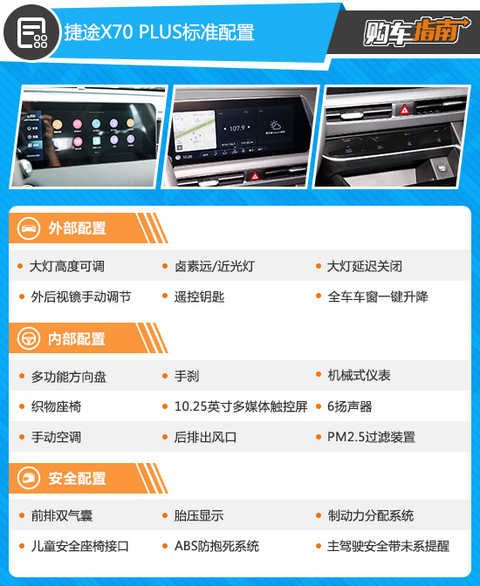 捷途X70PLUS购车指南 捷途X70PLUS购车指南
