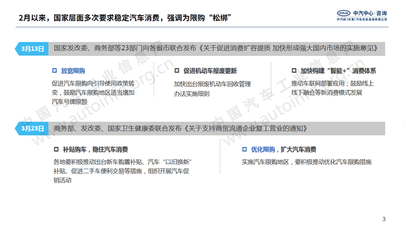 国家多次强调扩大汽车消费 新能源市场或成重点突破口