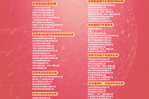 快来看看，有没有你！第17届“全国百家优秀汽车零部件供应商”榜单发布！