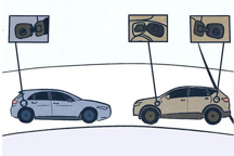 硬核科普：路线图里路线多，买车你选哪一个？