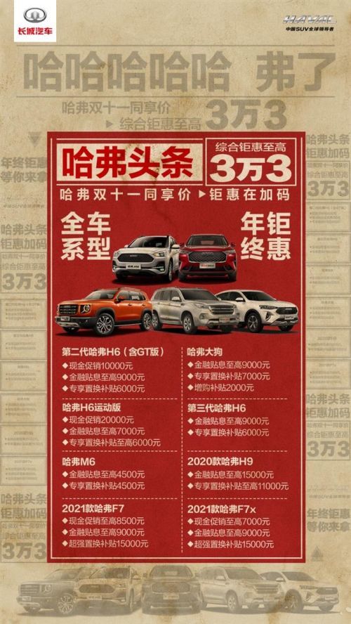 銷量，長(zhǎng)城汽車，<a class='link'  target='_blank'>哈弗</a>,汽車銷量