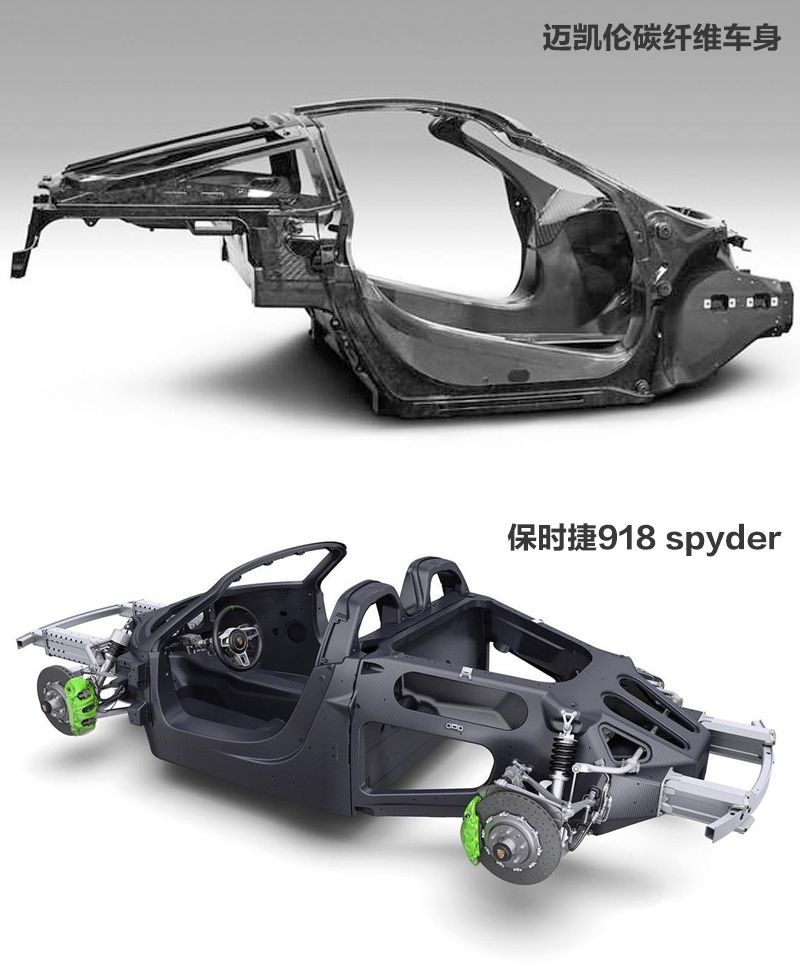 網(wǎng)通社汽車