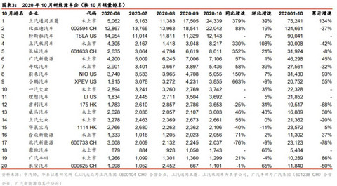 特斯拉,特斯拉,召回 特斯拉,特斯拉,召回