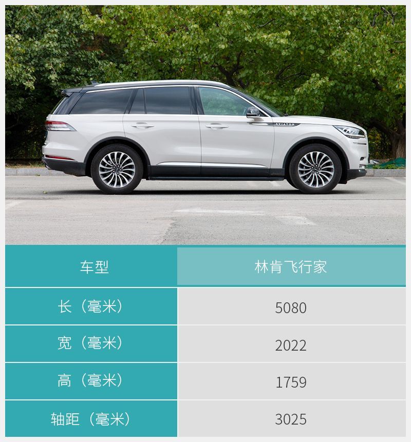 網(wǎng)通社汽車