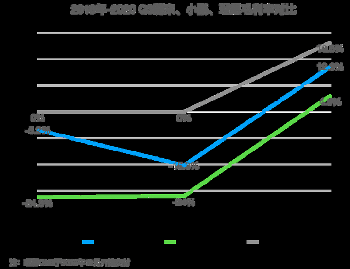1606871575301.png!w720