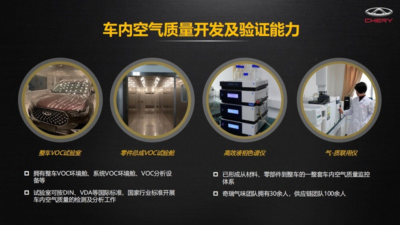 空氣驗證.jpg