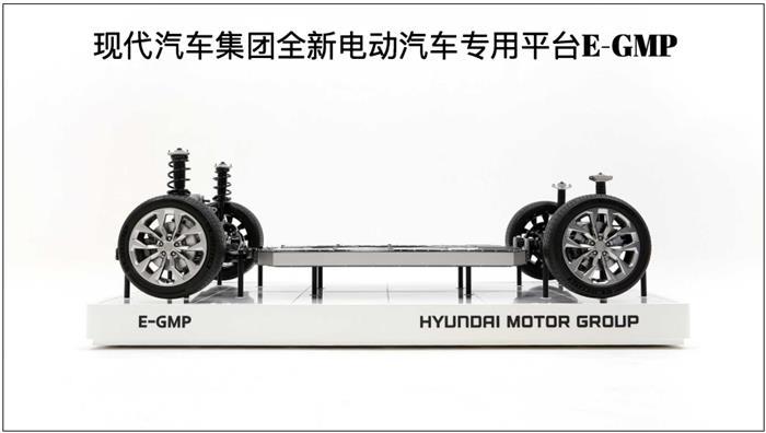 電動汽車，現(xiàn)代,電動汽車,新能源汽車