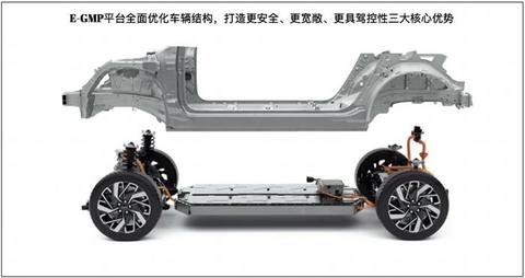 电动汽车,现代,电动汽车,新能源汽车 电动汽车,现代,电动汽车,新能源汽车