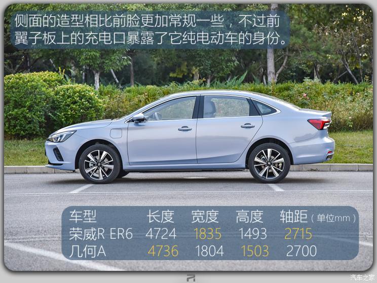 上汽集團 榮威R ER6 2020款 620km 智尊版