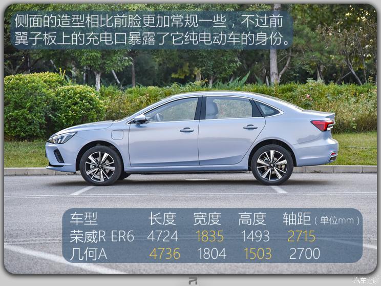 上汽集团 荣威R ER6 2020款 620km 智尊版