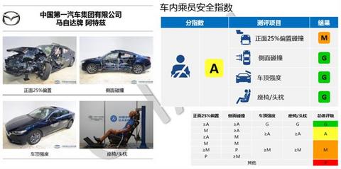 阿特兹 阿特兹