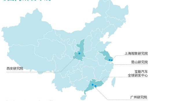 电动汽车，政策，新能源汽车,电动汽车,汽车销量