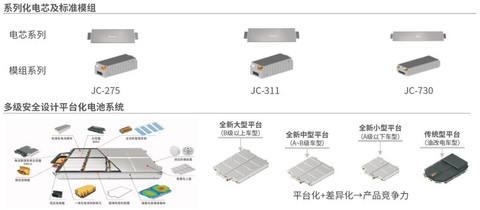 电动汽车,政策,新能源汽车,电动汽车,汽车销量 电动汽车,政策,新能源汽车,电动汽车,汽车销量