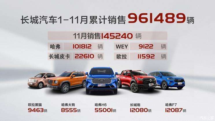 汽車之家