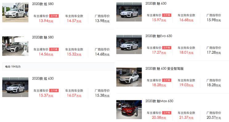 汽車之家