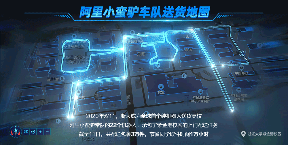 自動駕駛，阿里巴巴，阿里巴巴；自動駕駛；出行