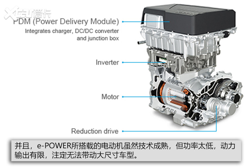 日產(chǎn)e-POWER技術(shù)解析